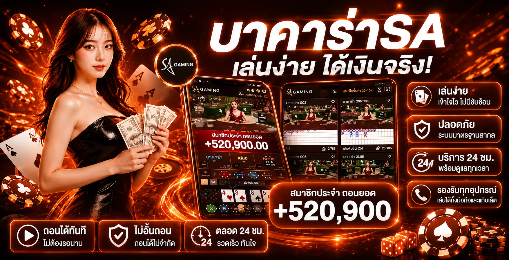 สล็อตแตกบ่อยบน THANJAI รวมค่ายเกมยอดนิยม